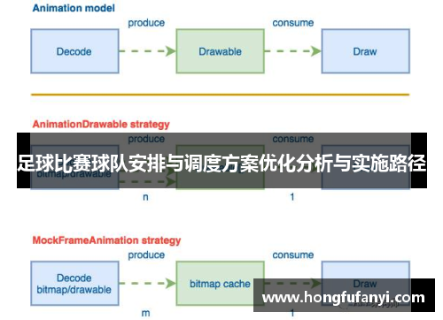 足球比赛球队安排与调度方案优化分析与实施路径